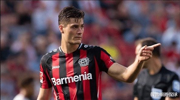 监管分工与 监管分工与